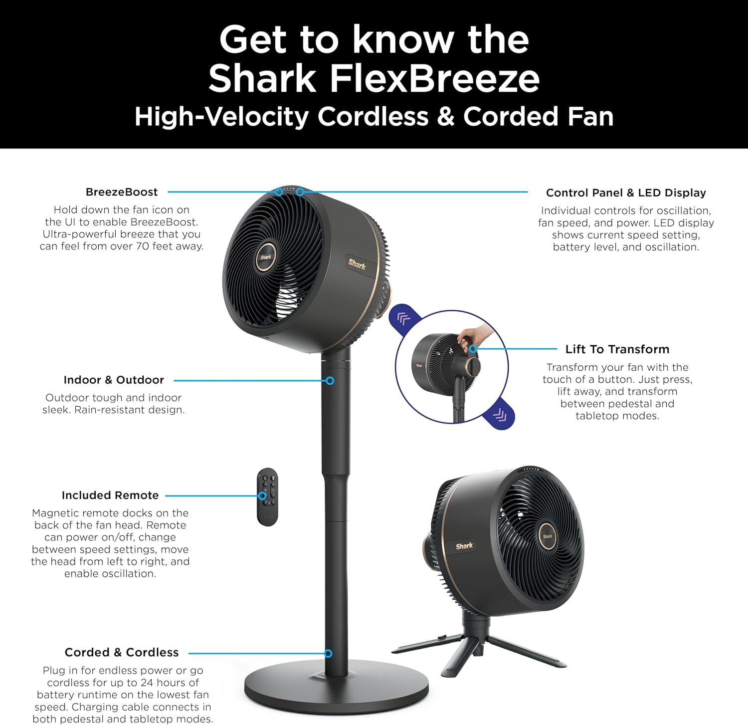 FlexBreeze Fan