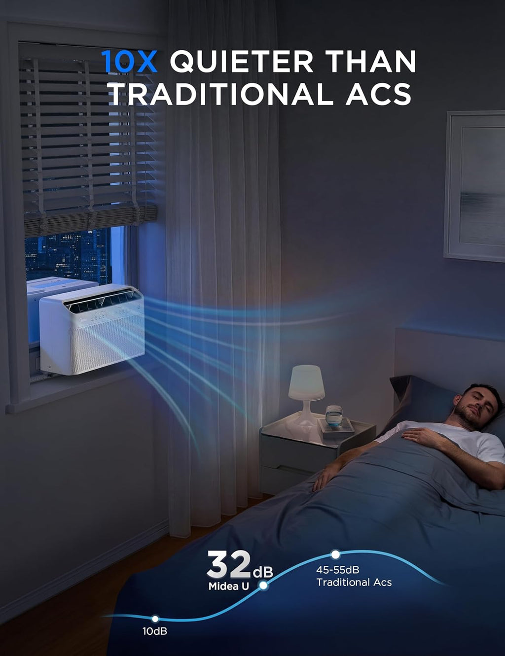Smart Inverter Window Air Conditioner